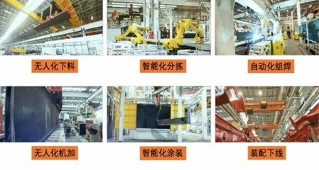 工程機(jī)械 如何從周期股中孕育偉大公司（下）——驪閱 Knight Read 涂裝工程施工篇